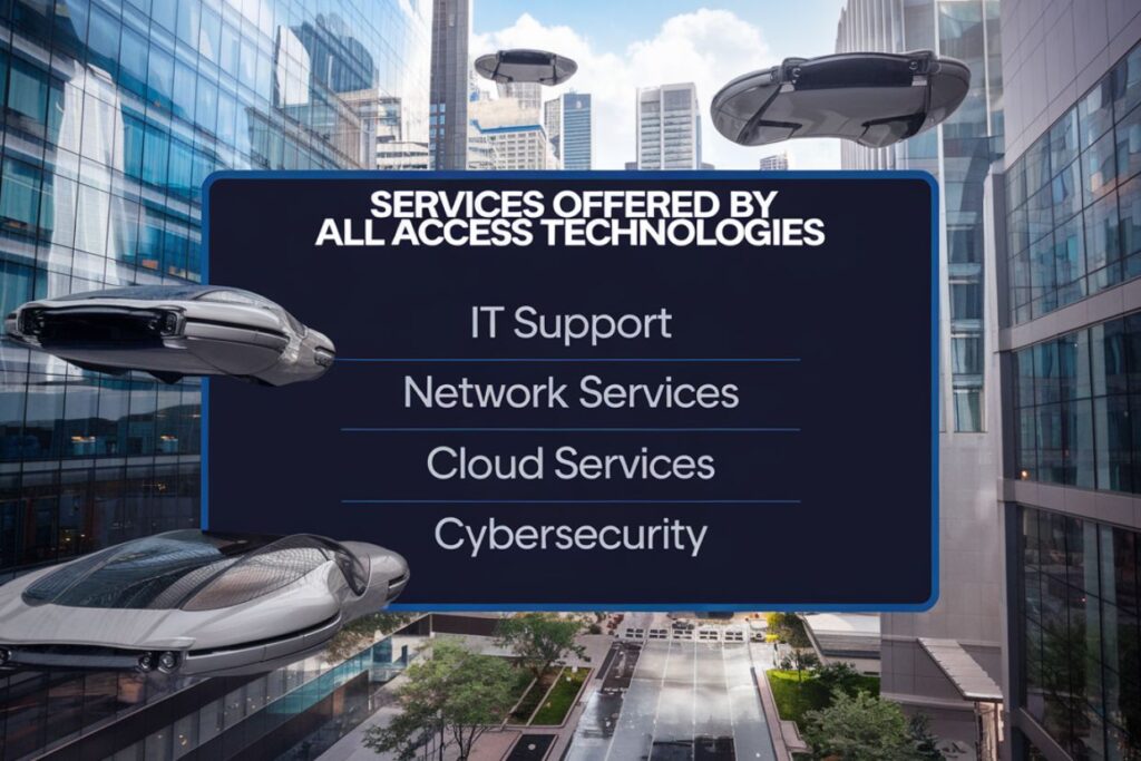 Services Offered by All Access Technologies